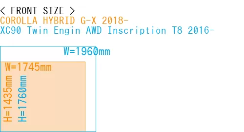 #COROLLA HYBRID G-X 2018- + XC90 Twin Engin AWD Inscription T8 2016-